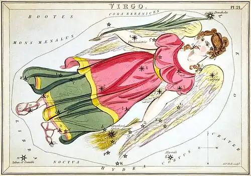 Карточка № 21: Дева