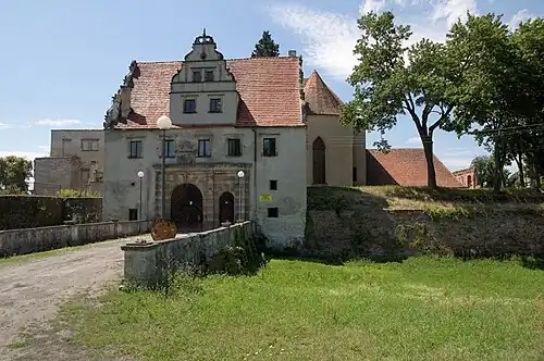 Надбрамный дом