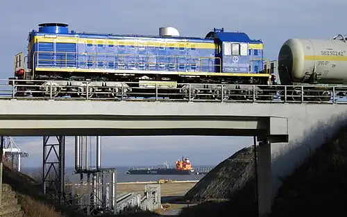 Железнодорожный путь