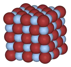 Изображение молекулярной модели