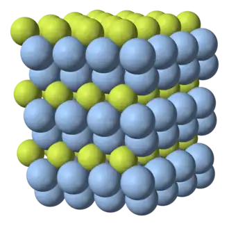 Изображение молекулярной модели
