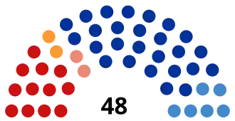 Смоленская область