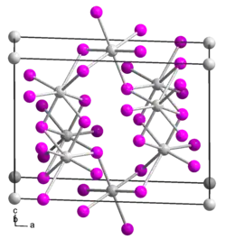 Изображение молекулярной модели