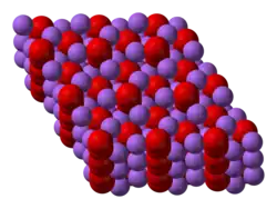 Изображение молекулярной модели
