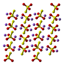 Изображение молекулярной модели