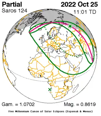 Солнечное затмение 25 октября 2022 года