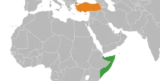 Сомали и Турция