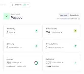 Скриншот программы SonarQube