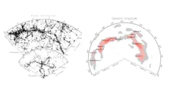 Сравнение морфологии и размеров Великой стены Слоуна и стены Южного Полюса