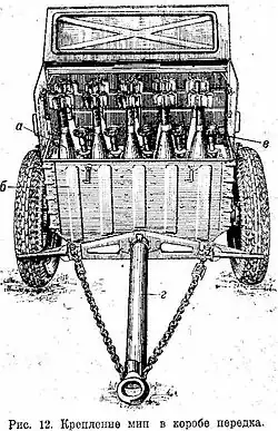 Передок 120-мм миномёта обр. 1938 г..