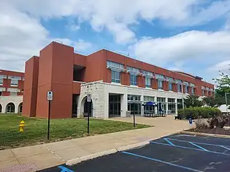 Колледж Уайлдвуда