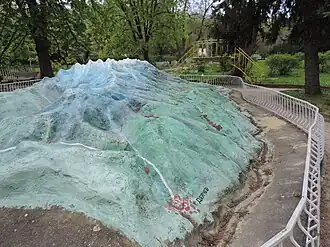 Модель возвышенности