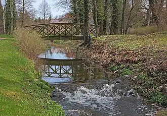 Замок Штайнхёфель, ландшафтный сад