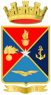 Герб главного штаба вооружённых сил Италии