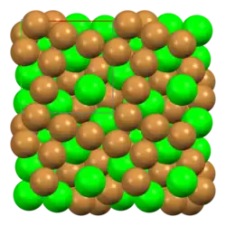 Изображение молекулярной модели