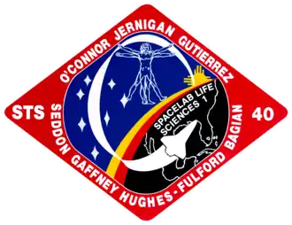 STS-40