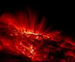 Солнечные пятна