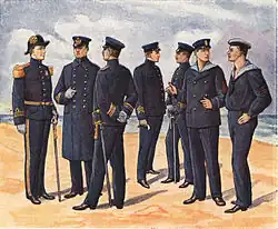 Форма ВМФ и береговой артиллерии