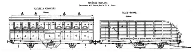 Вид оригинального поезда