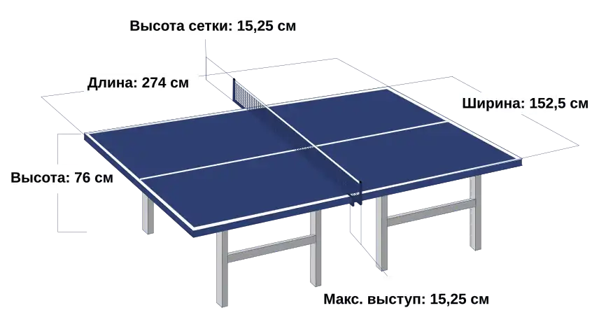 Стол и сетка для настольного тенниса