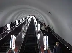 Эскалаторный наклон