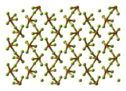 Изображение молекулярной модели