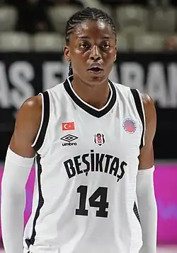 Теми в игре за «Бешикташ» (октябрь 2024)