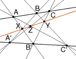 Теорема Паппа