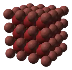 Изображение молекулярной модели