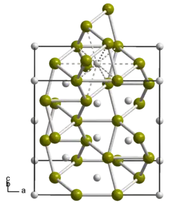 Изображение молекулярной модели