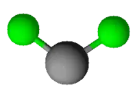 Изображение молекулярной модели