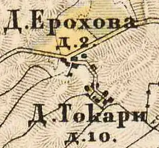 План деревни Токкари. 1885 год