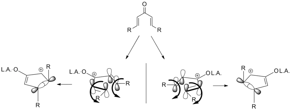 Стереохимические аспекты реакции Назарова