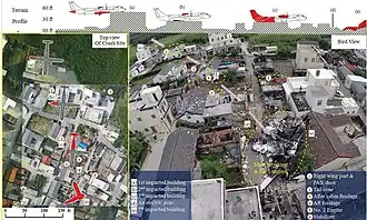 Схема падения рейса 222