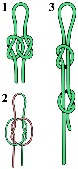 Незатянутые узлы:1. узел истинной любви — один из «любовных» узлов;2. узел Метью Уолкера — один из «любовных» узлов;3. рыбацкая петля — один из «любовных» узлов