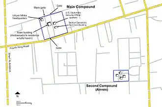 Схема нападения