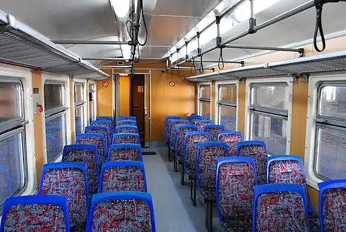 Внутри поезда