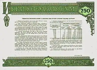 250 рублей, оборотная сторона