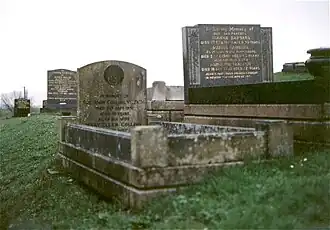 могила Джона Коллинза и его жены