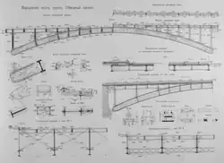 Проект перестройки моста. 1907—1908 гг.