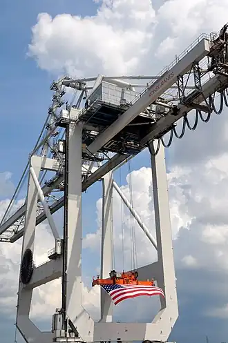 Контейнерный кран производства Konecranes