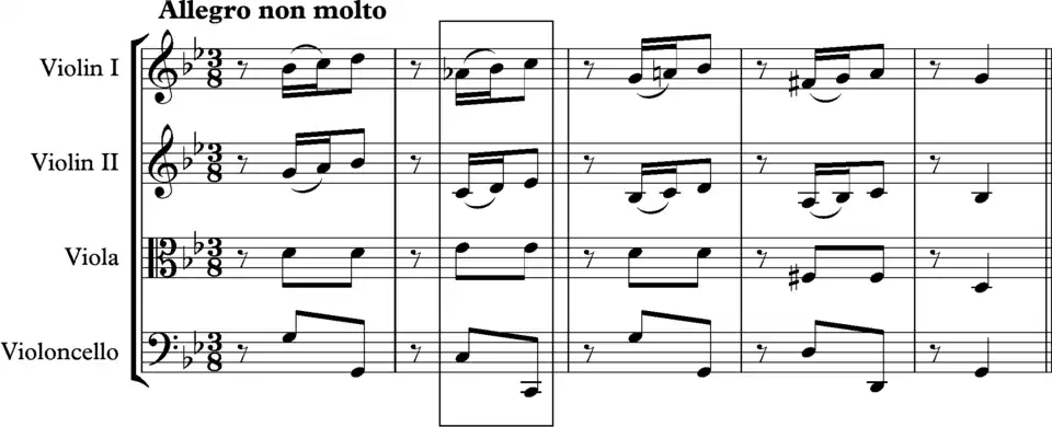 Пример 1. Концерт «Лето», часть I, тт. 26—30 Прямоугольником отмечена неаполитанская гармония