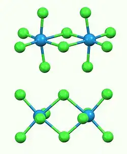 Изображение молекулярной модели