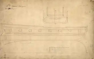 Чертеж однотипного прама «Дикий бык»