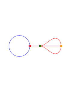 Каплевидная форма