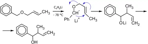 2,3 перегруппировка Виттига