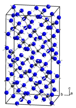 Изображение молекулярной модели