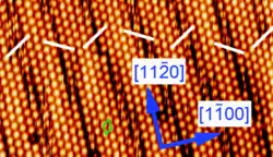 Изображение молекулярной модели