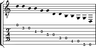
  \new StaffGroup \with {
    \consists "Instrument_name_engraver"
  } <<
    \new Staff \with {
      midiInstrument = "acoustic guitar (steel)"
     \remove "Time_signature_engraver"
    } { \clef "treble_8" \relative c' {
  \time 13/4
  \hide StringNumber \hide Stem
  d d\2 b b\3 g g\4 d d\5 b b\6 g g\7 d
} }
    \new TabStaff \with {
      stringTunings = \stringTuning <d, g, b, d g b d'>
    } \relative c' {
  \time 13/4
  d d\2 b b\3 g g\4 d d\5 b b\6 g g\7 d
}
  >>
